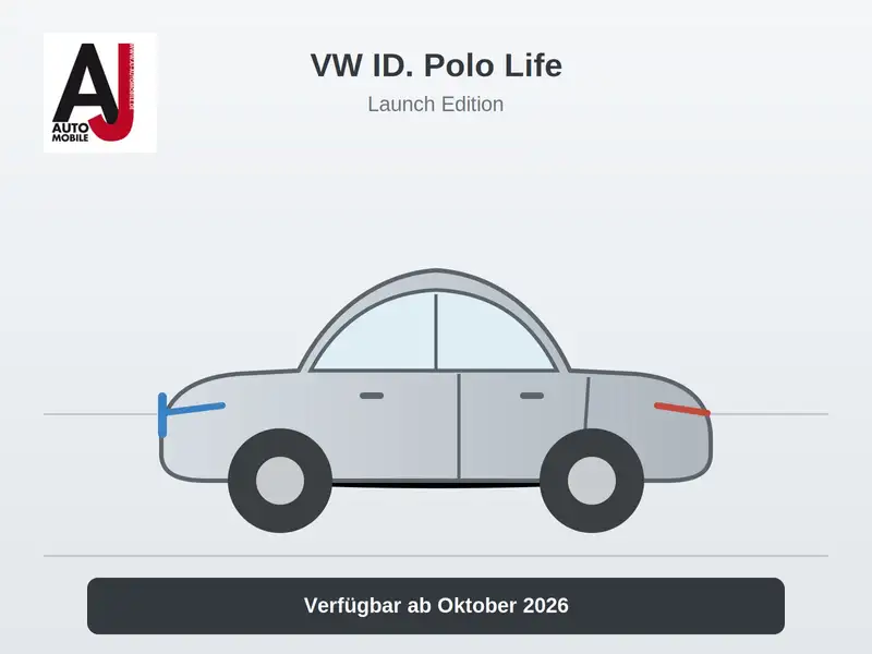 Volkswagen ID. Polo Life Launch Edition 52kWh – Frontansicht