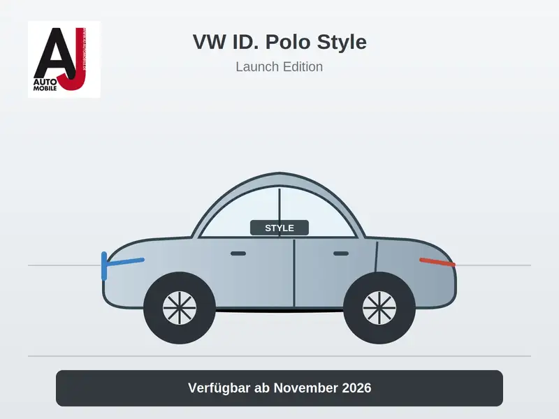 Volkswagen ID. Polo Style Launch Edition 52kWh – Frontansicht