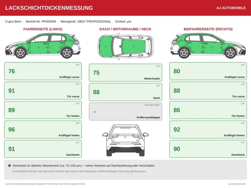 CUPRA Born – Bild 18