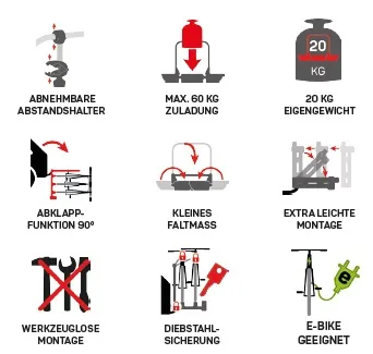 Uebler H31 S Fahrradträger Detailansicht Halterung
