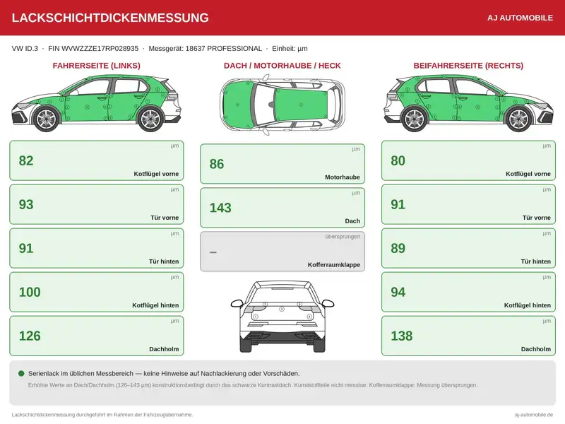 Volkswagen ID.3 Pro 150 kW Move – Bild 25