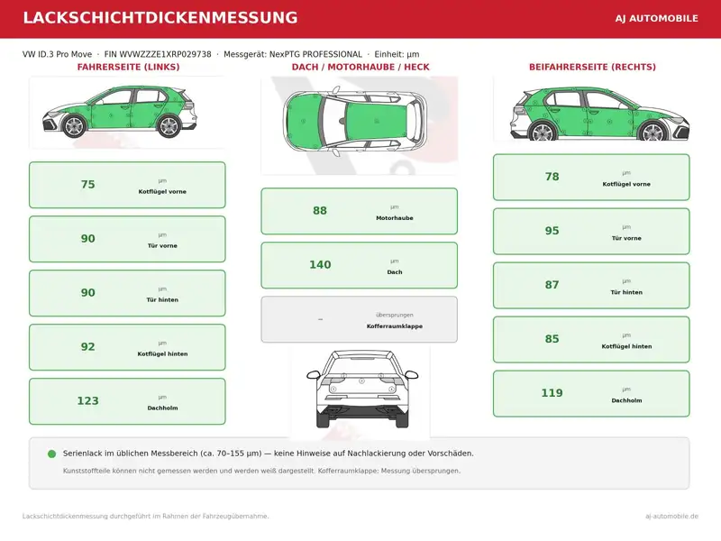 Volkswagen ID.3 Pro 150 kW Move – Bild 30